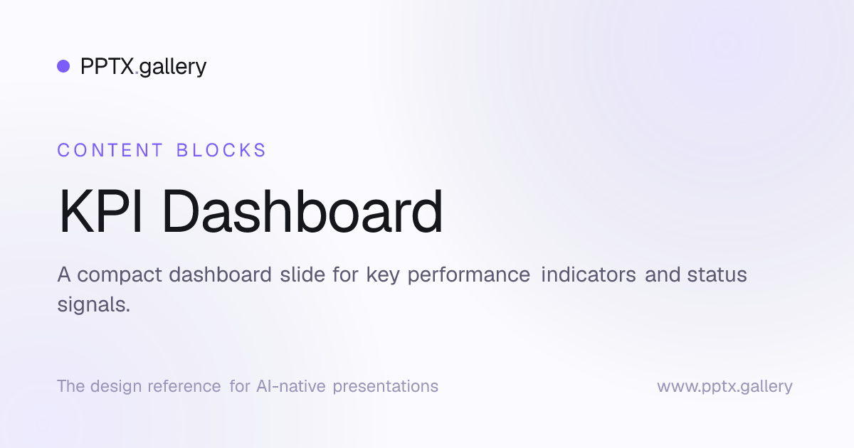KPI Dashboard | OPF Content Block Reference