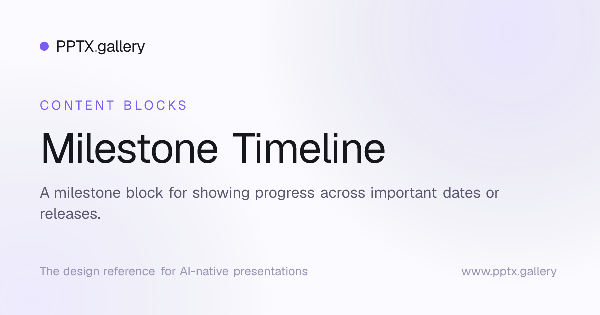 Milestone Timeline | OPF Content Block Reference