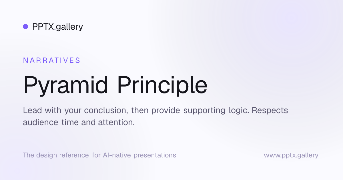 Pyramid Principle Framework | Presentation Storytelling