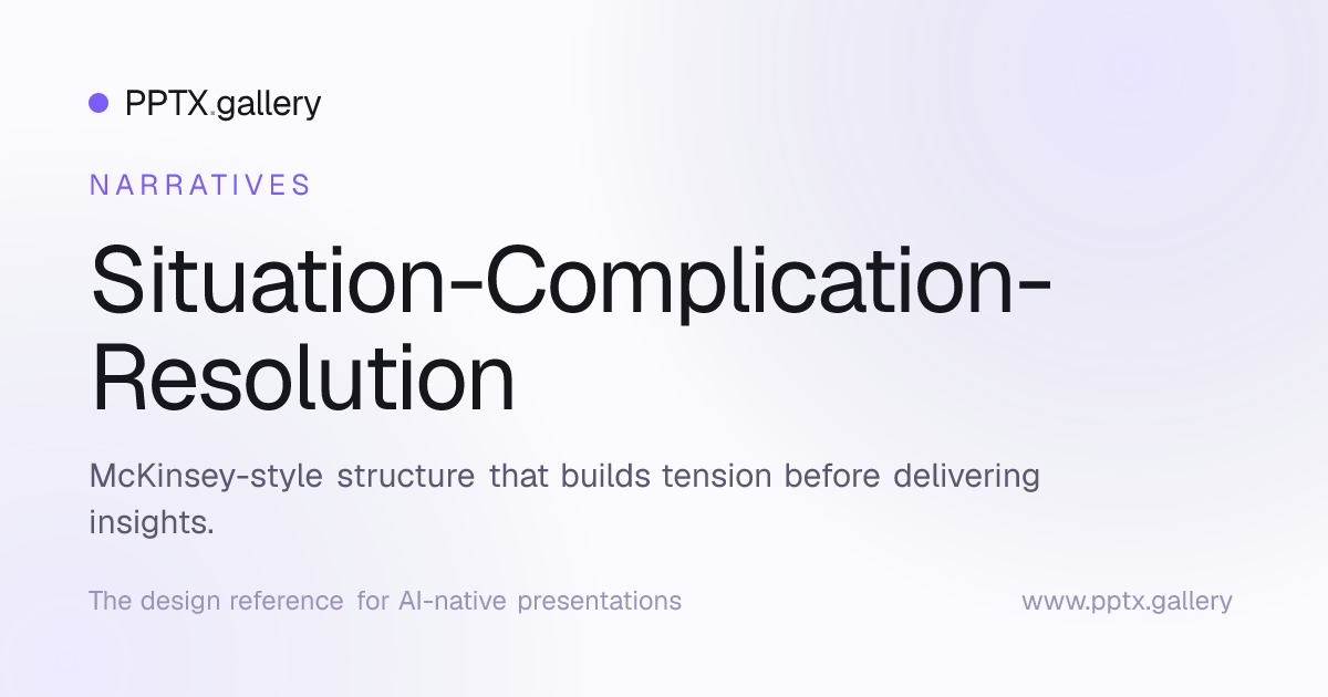 Situation-Complication-Resolution Framework | Presentation Storytelling