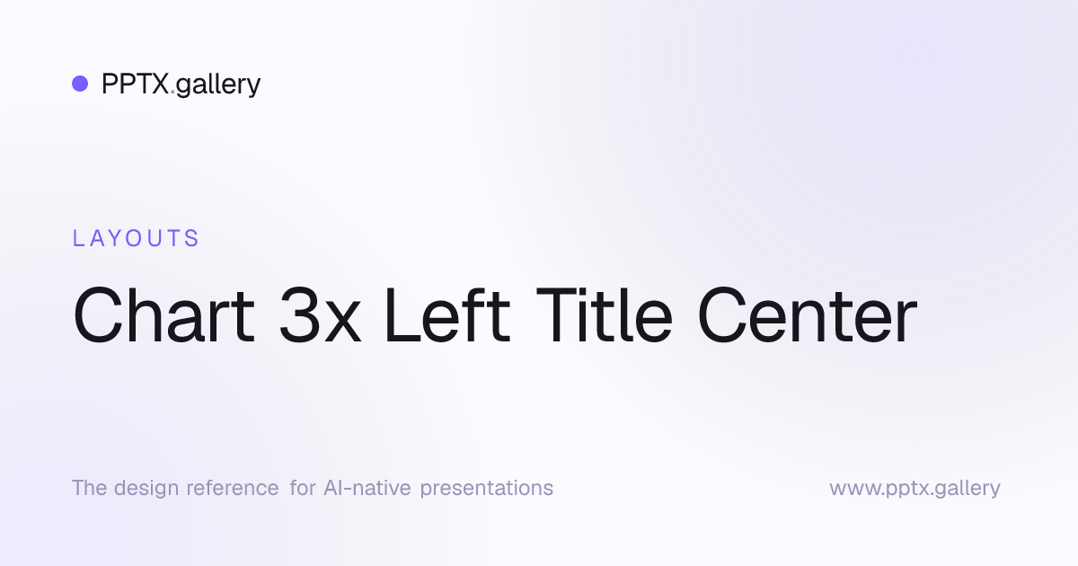 Chart 3x Left Title Center Slide Layout | OPF Reference