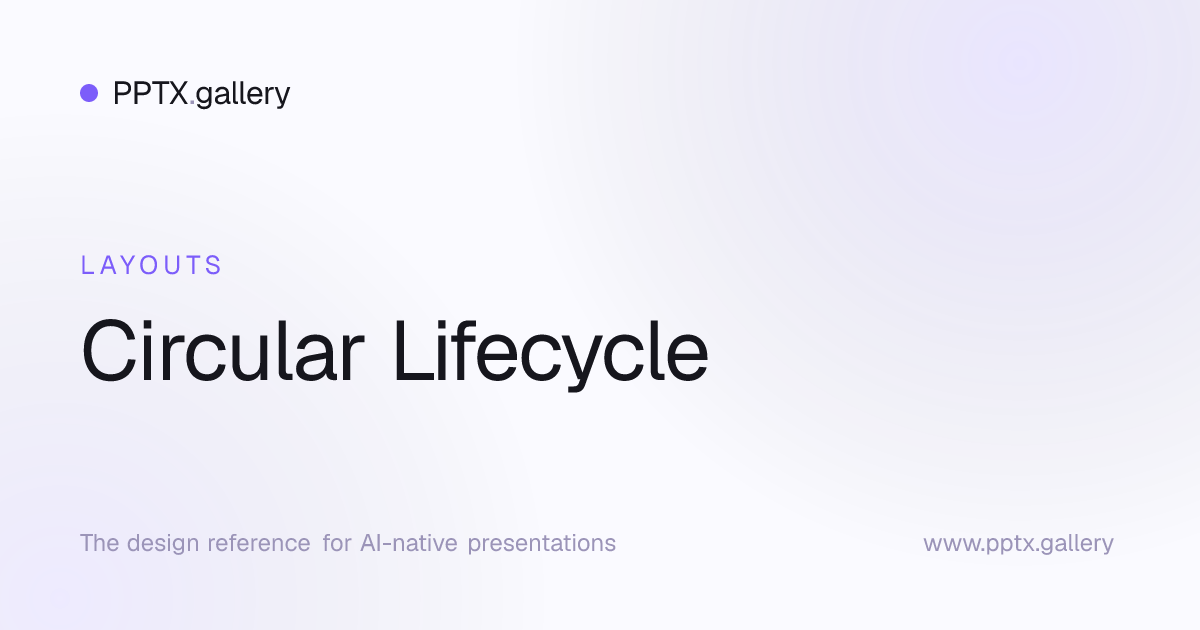 Circular Lifecycle Slide Layout | OPF Reference