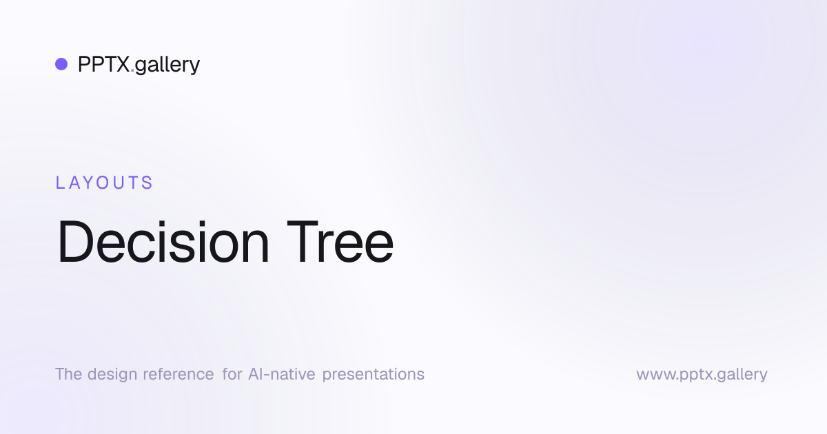 Decision Tree Slide Layout | OPF Reference