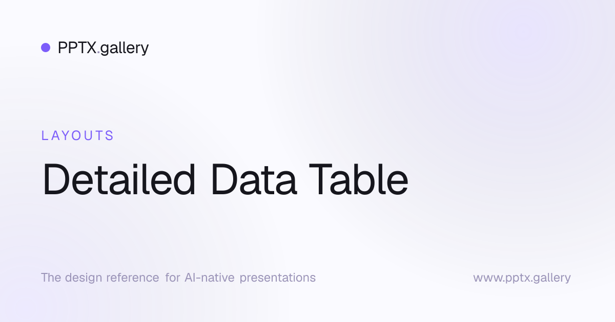 Detailed Data Table Slide Layout | OPF Reference
