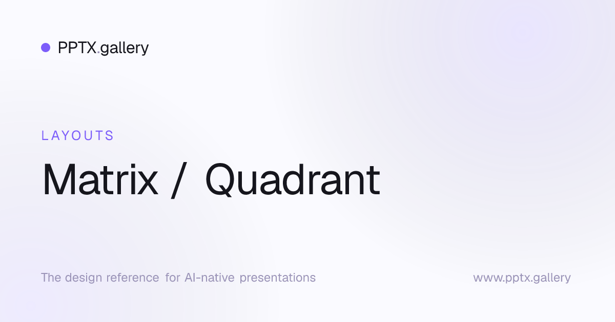 Matrix / Quadrant Slide Layout | OPF Reference