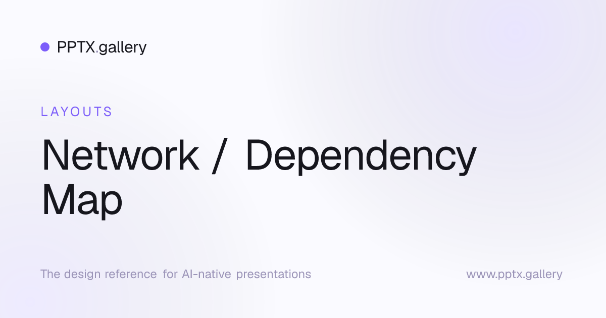 Network / Dependency Map Slide Layout | OPF Reference