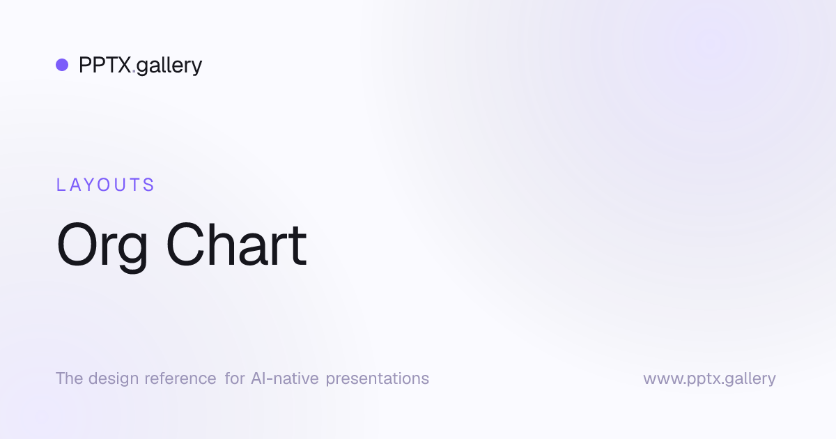 Org Chart Slide Layout | OPF Reference