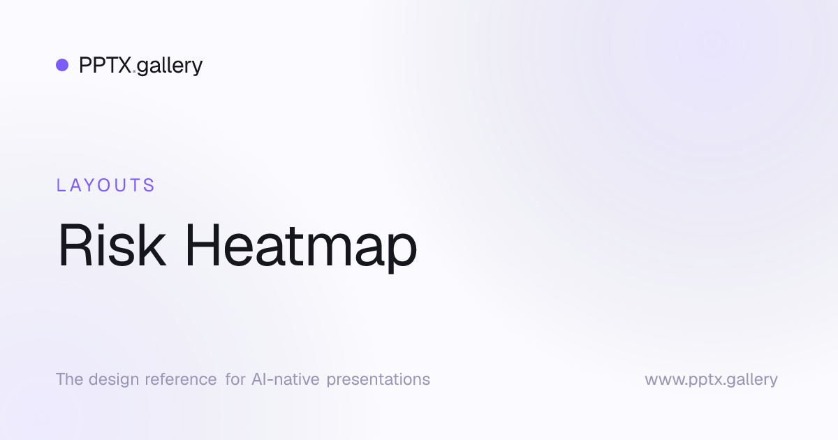 Risk Heatmap Slide Layout | OPF Reference