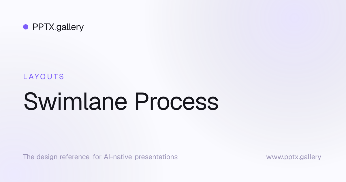 Swimlane Process Slide Layout | OPF Reference